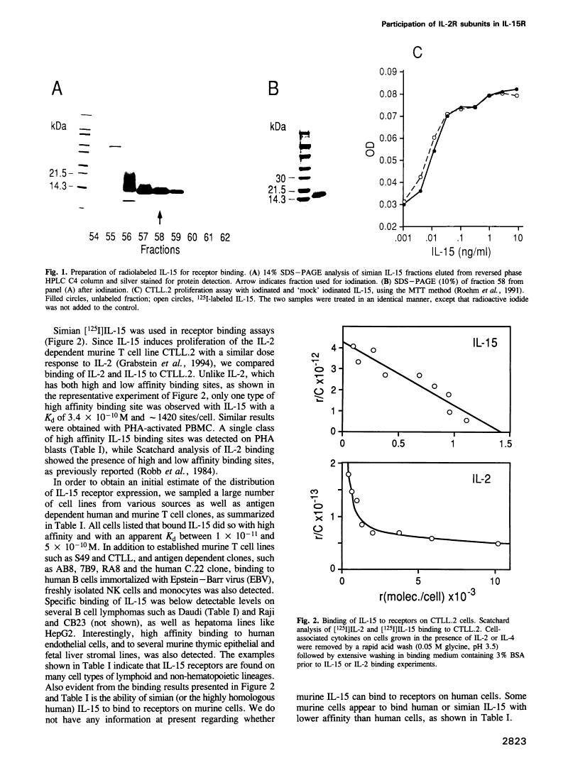 icon of scanned page 2823