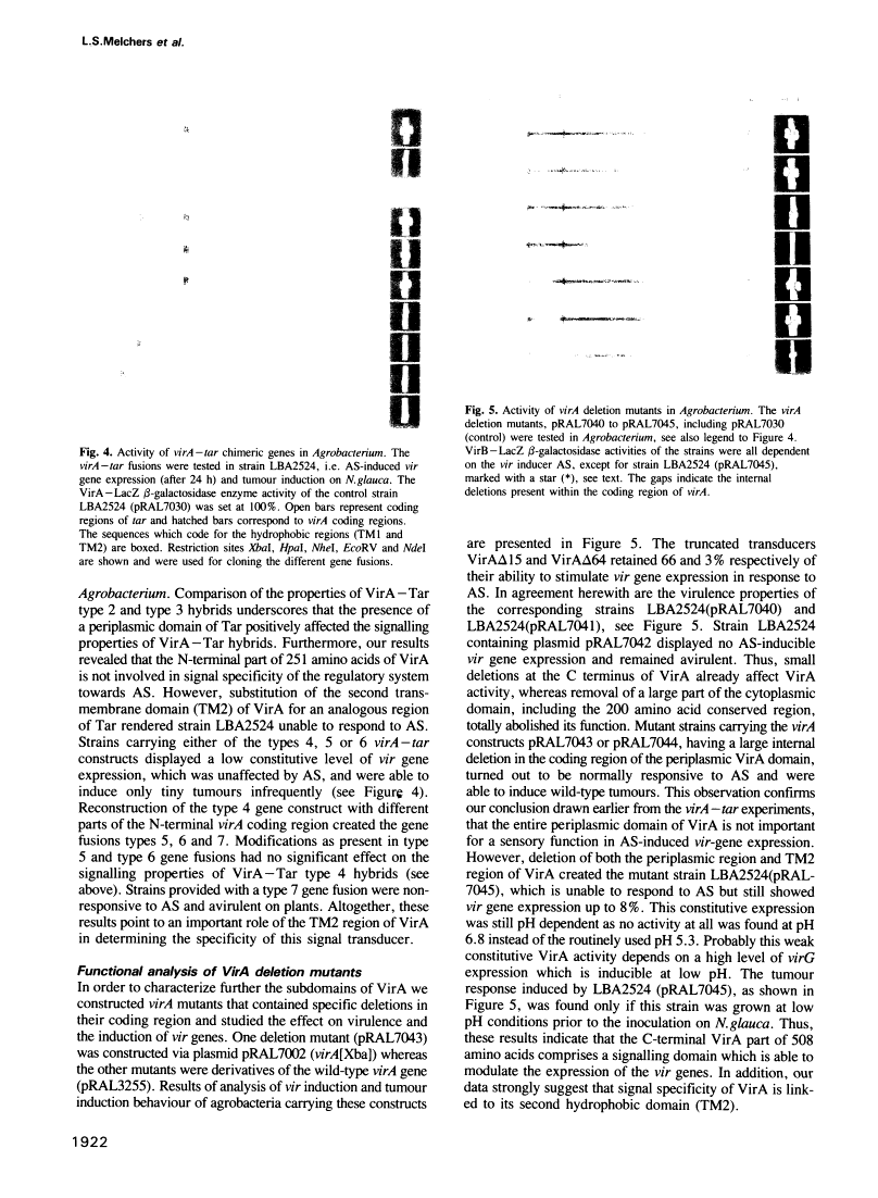 icon of scanned page 1922