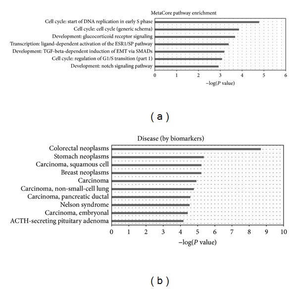 An external file that holds a picture, illustration, etc.
Object name is BMRI2014-901428.005.jpg