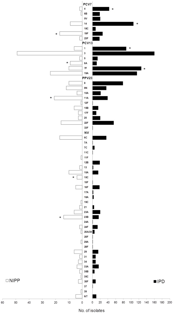 An external file that holds a picture, illustration, etc.
Object name is pone.0103092.g003.jpg