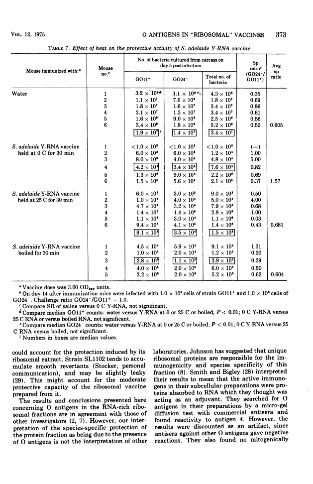 icon of scanned page 373