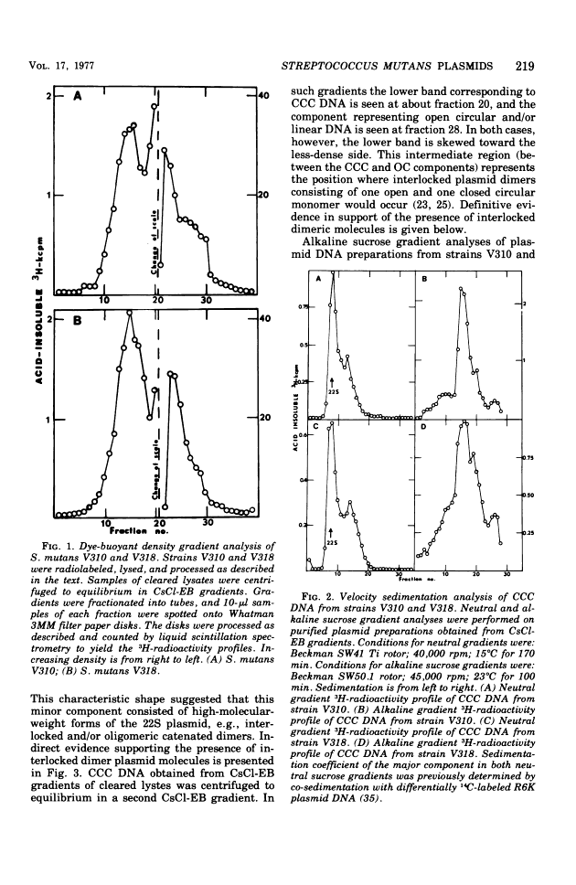 icon of scanned page 219