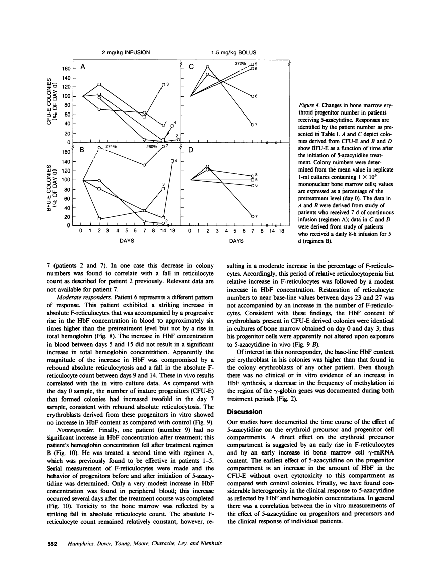 icon of scanned page 552