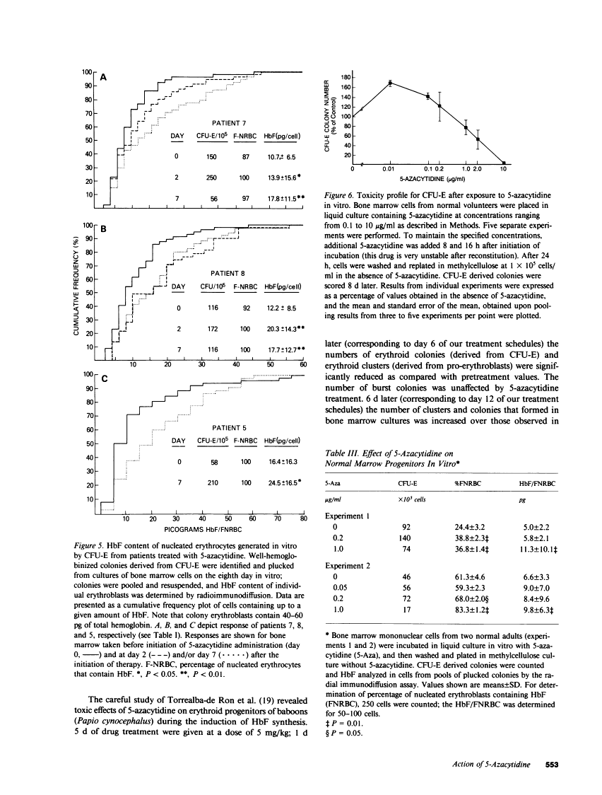 icon of scanned page 553