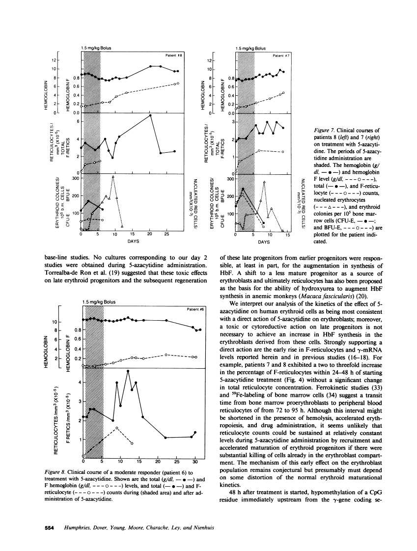 icon of scanned page 554