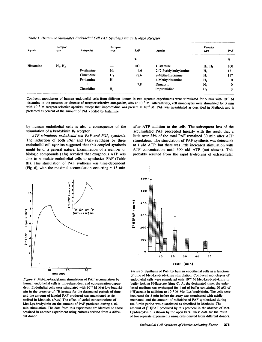 icon of scanned page 275