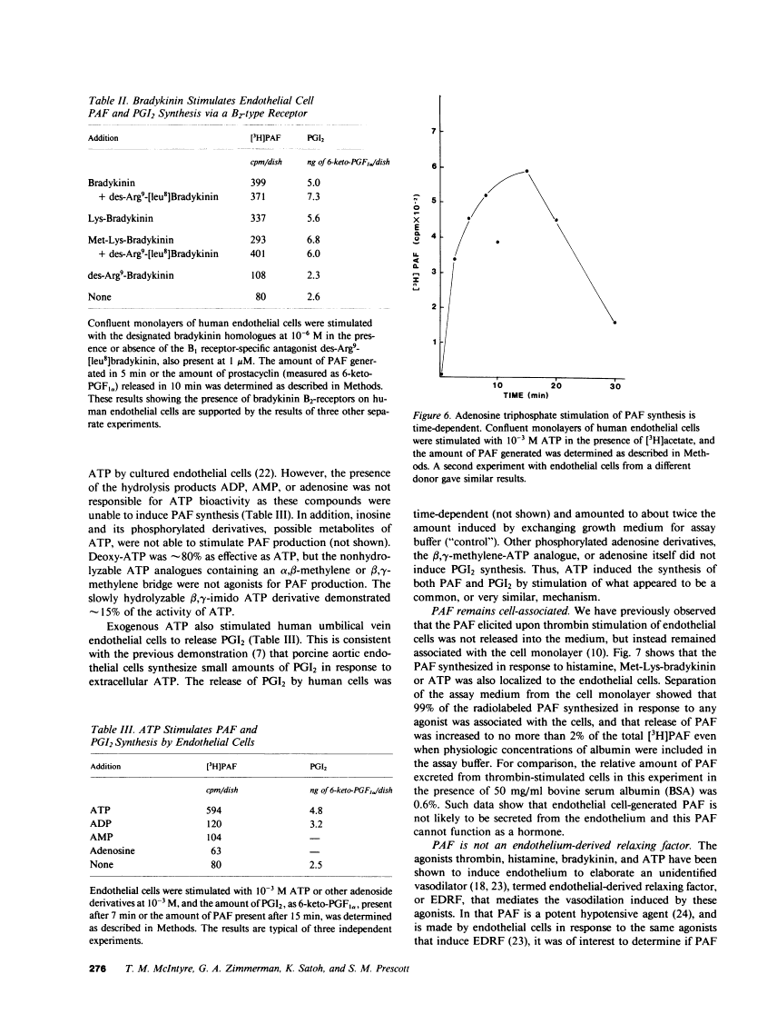 icon of scanned page 276