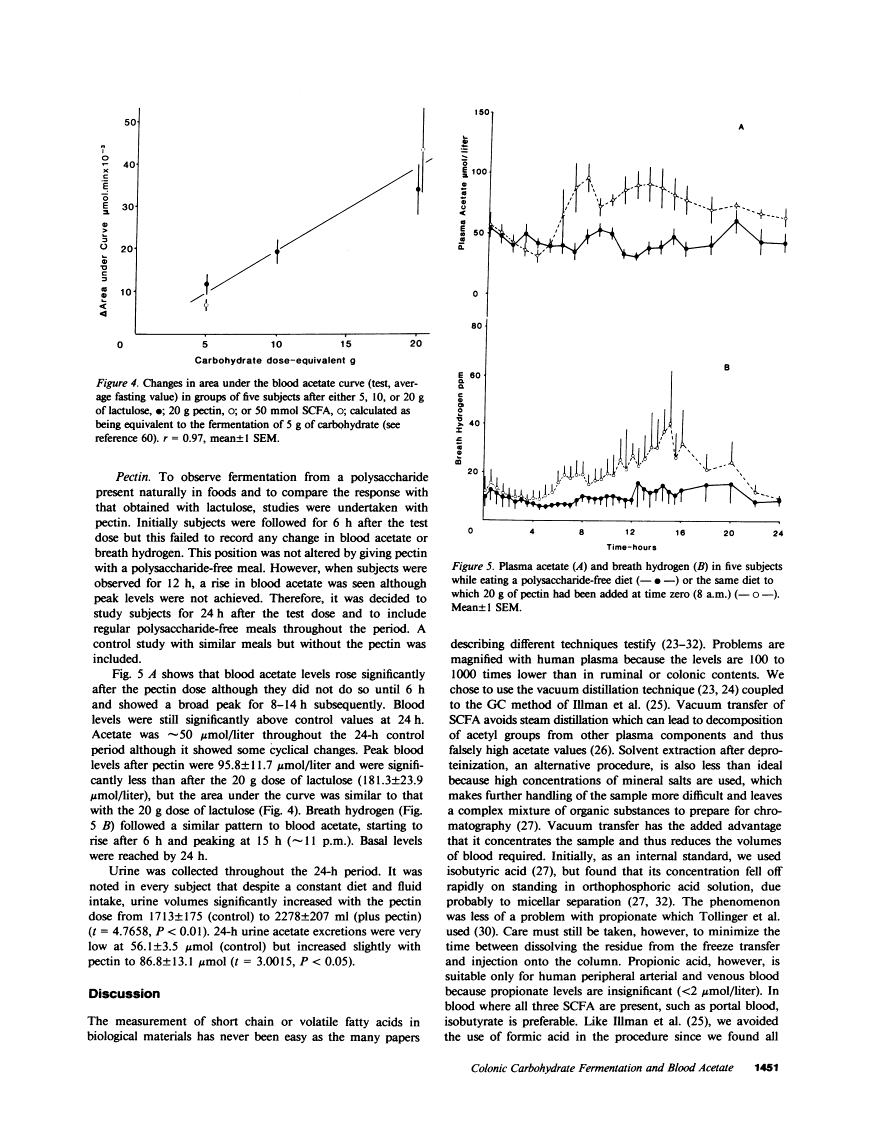 icon of scanned page 1451