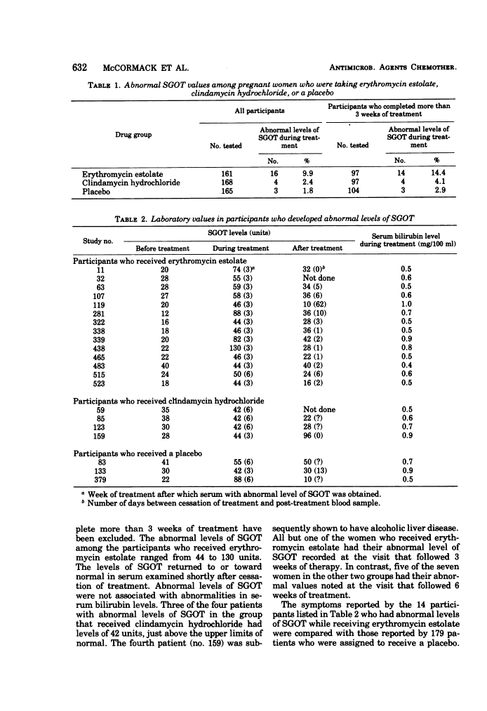 icon of scanned page 632