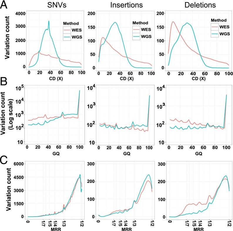 An external file that holds a picture, illustration, etc.
Object name is pnas.1418631112fig01.jpg