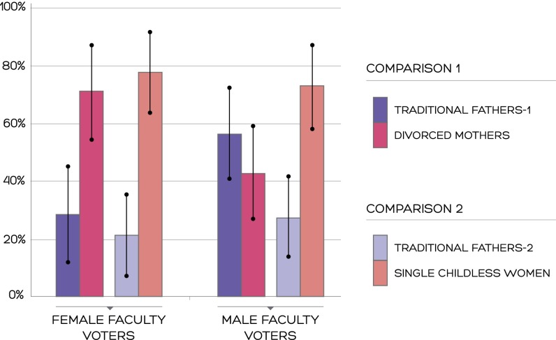 An external file that holds a picture, illustration, etc.
Object name is pnas.1418878112fig03.jpg