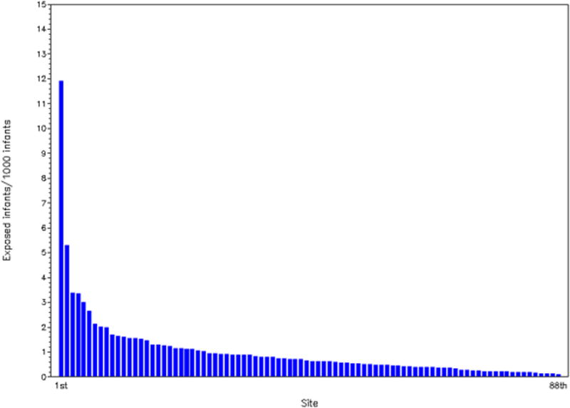 An external file that holds a picture, illustration, etc.
Object name is nihms685530f2.jpg