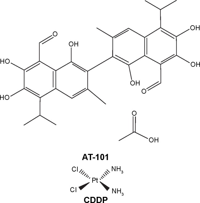 An external file that holds a picture, illustration, etc.
Object name is dddt-9-2887Fig1.jpg