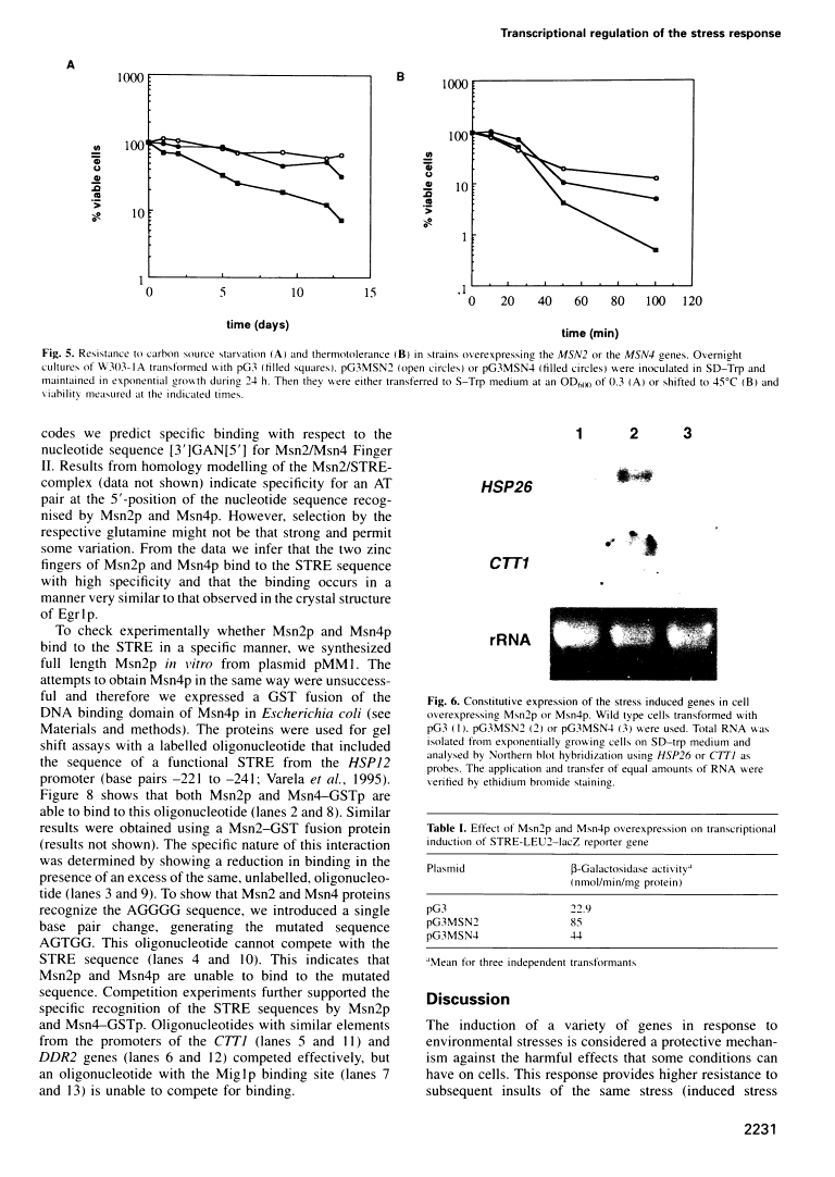 icon of scanned page 2231