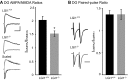 Fig. S1.