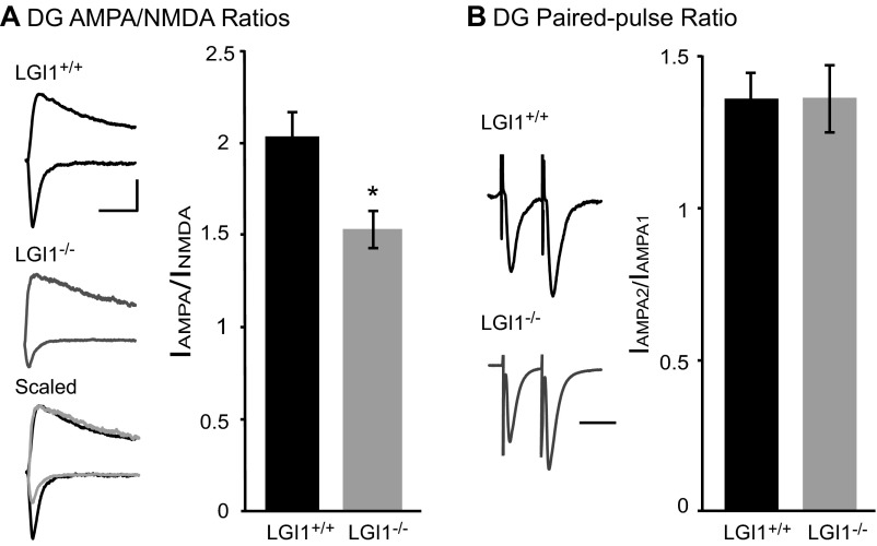 An external file that holds a picture, illustration, etc.
Object name is pnas.1511910112sfig01.jpg