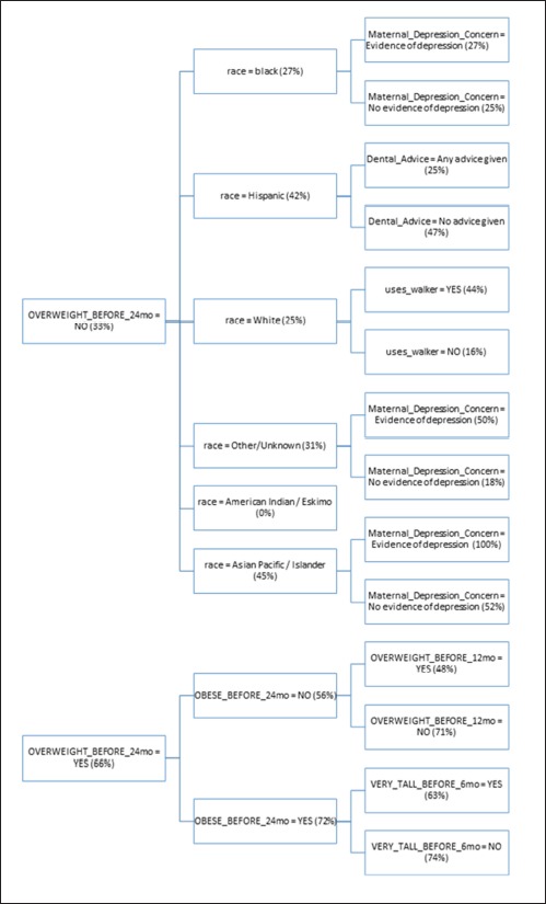 An external file that holds a picture, illustration, etc.
Object name is ACI-06-0506-g003.jpg