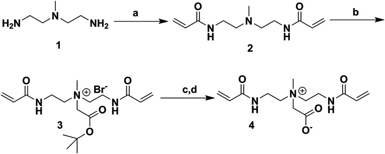 An external file that holds a picture, illustration, etc.
Object name is pnas.1512465112sfig01.jpg