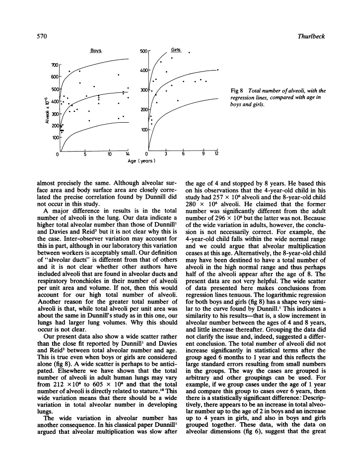 icon of scanned page 570