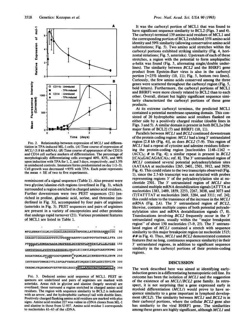 icon of scanned page 3518