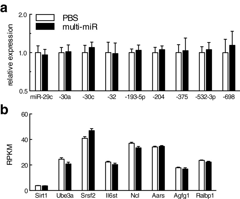 An external file that holds a picture, illustration, etc.
Object name is pnas.1508347112sfig01.jpg