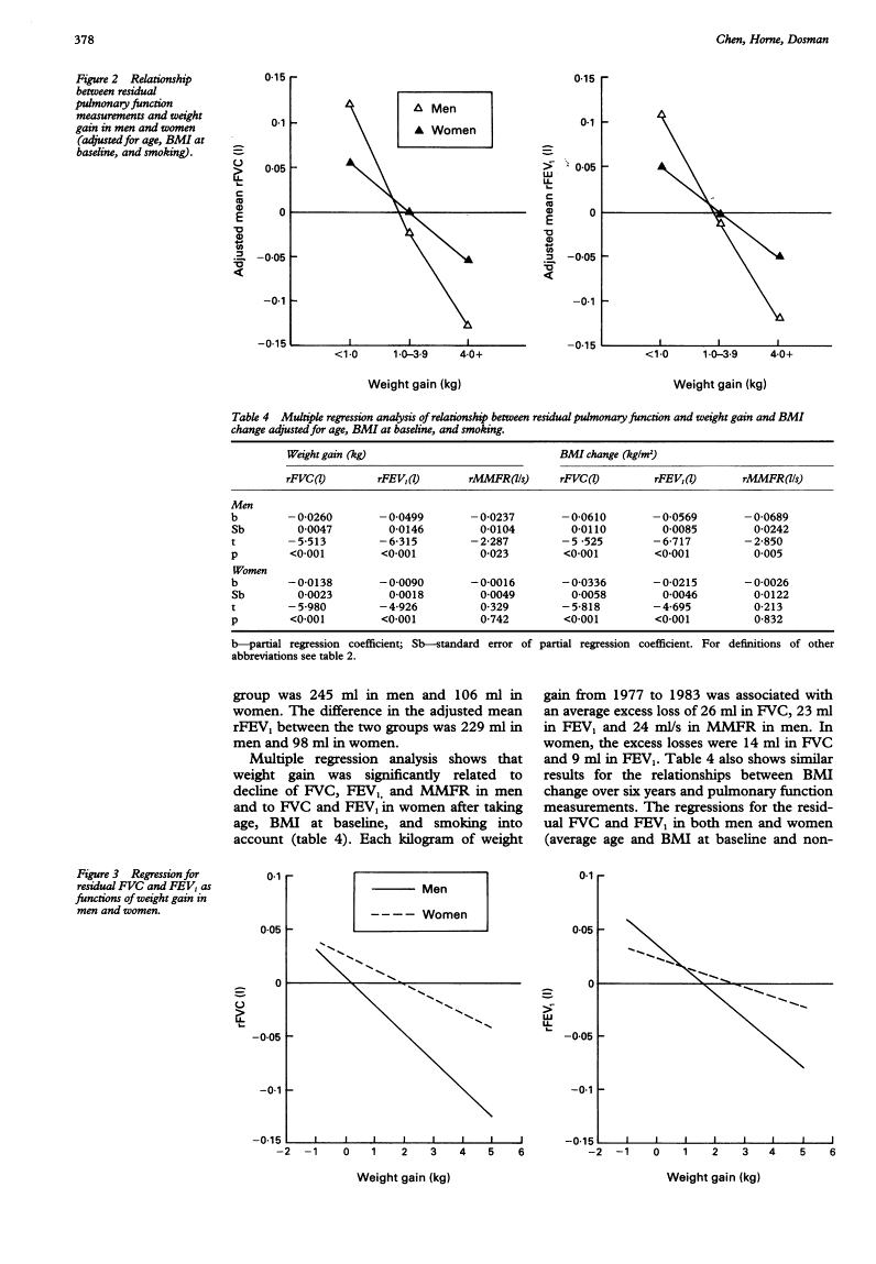 icon of scanned page 378