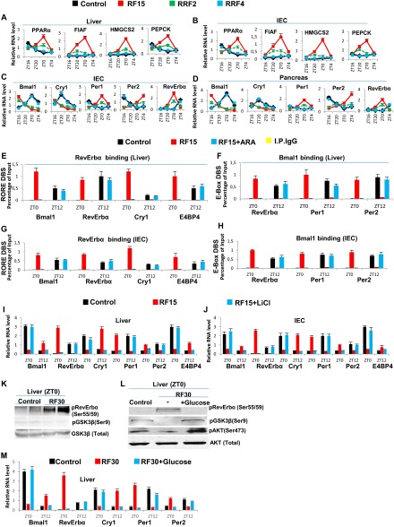 An external file that holds a picture, illustration, etc.
Object name is pnas.1519807112sfig01.jpg