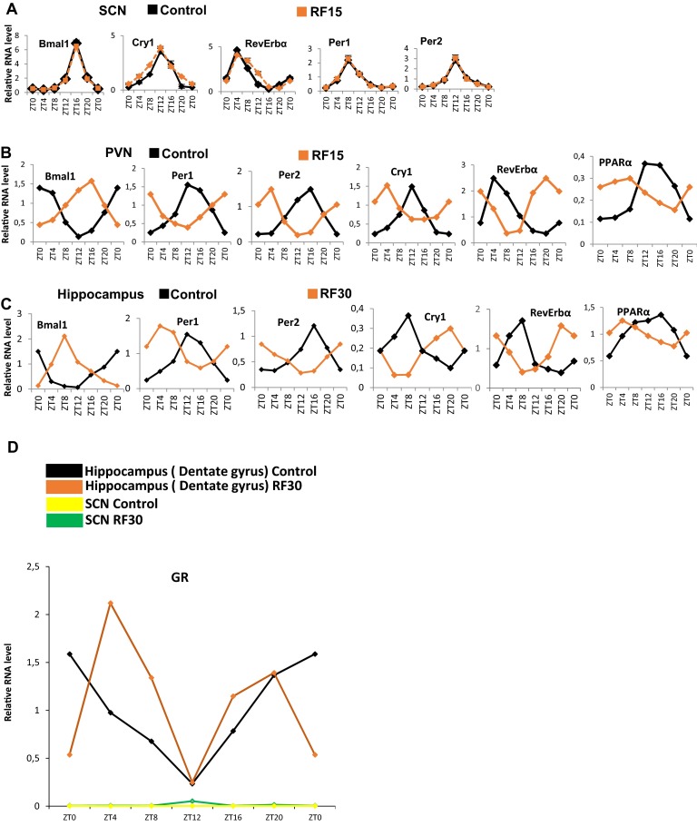 An external file that holds a picture, illustration, etc.
Object name is pnas.1519807112sfig02.jpg