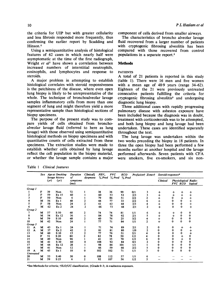 icon of scanned page 10