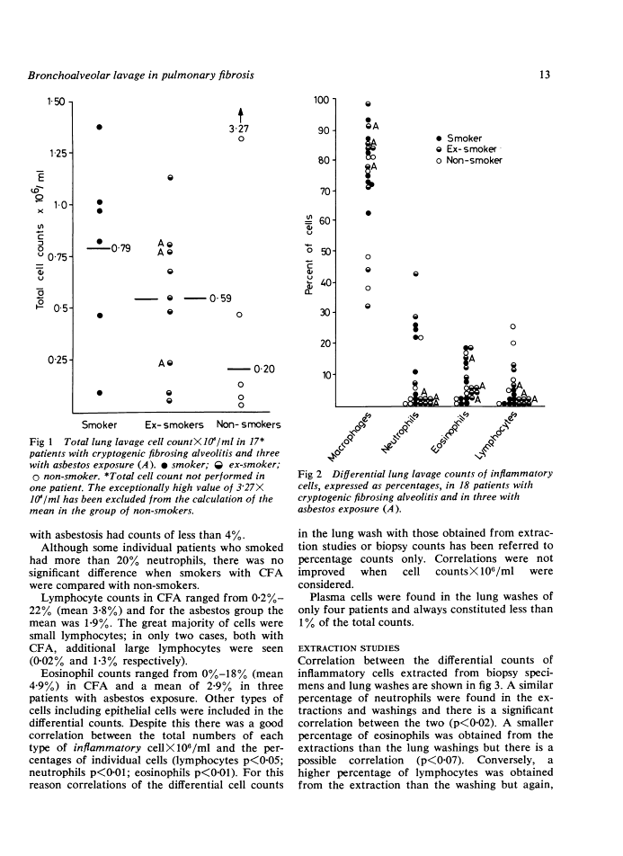 icon of scanned page 13