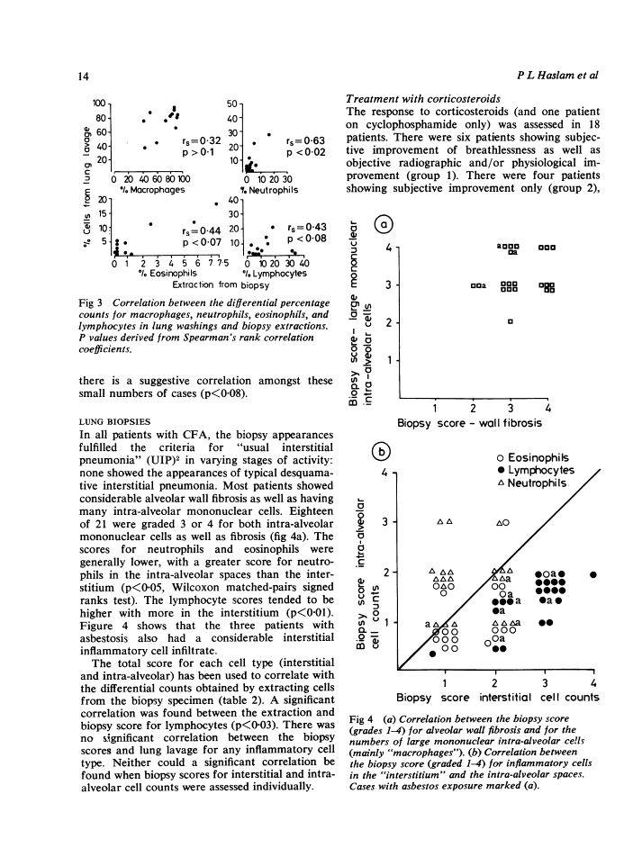 icon of scanned page 14