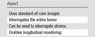 An external file that holds a picture, illustration, etc.
Object name is radiol.2015151169.tbl1.jpg