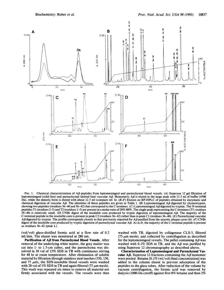 icon of scanned page 10837