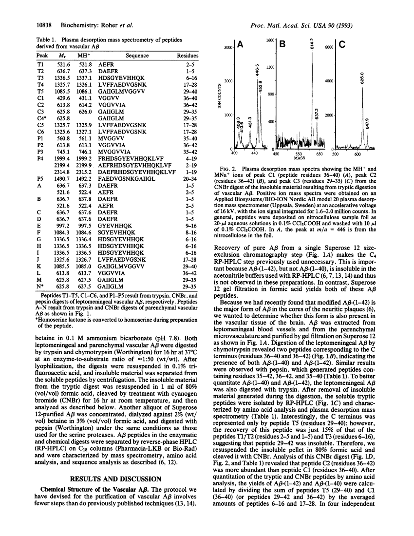 icon of scanned page 10838