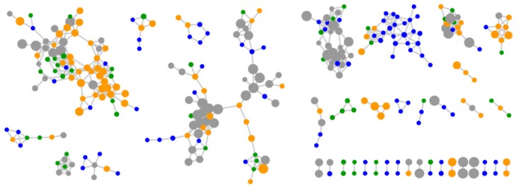 An external file that holds a picture, illustration, etc.
Object name is metabolites-06-00002-g005.jpg