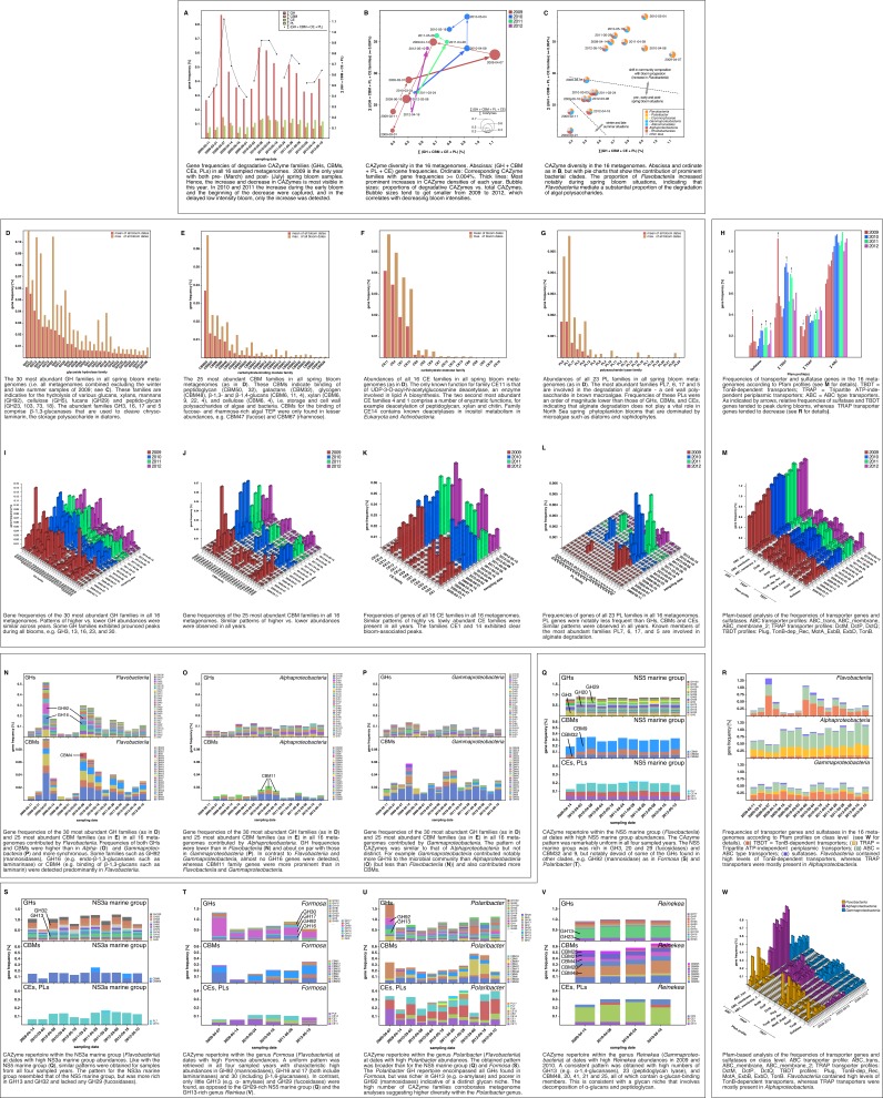 An external file that holds a picture, illustration, etc.
Object name is elife-11888-fig6.jpg