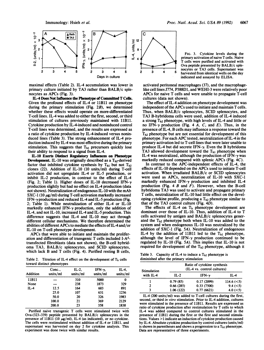 icon of scanned page 6067