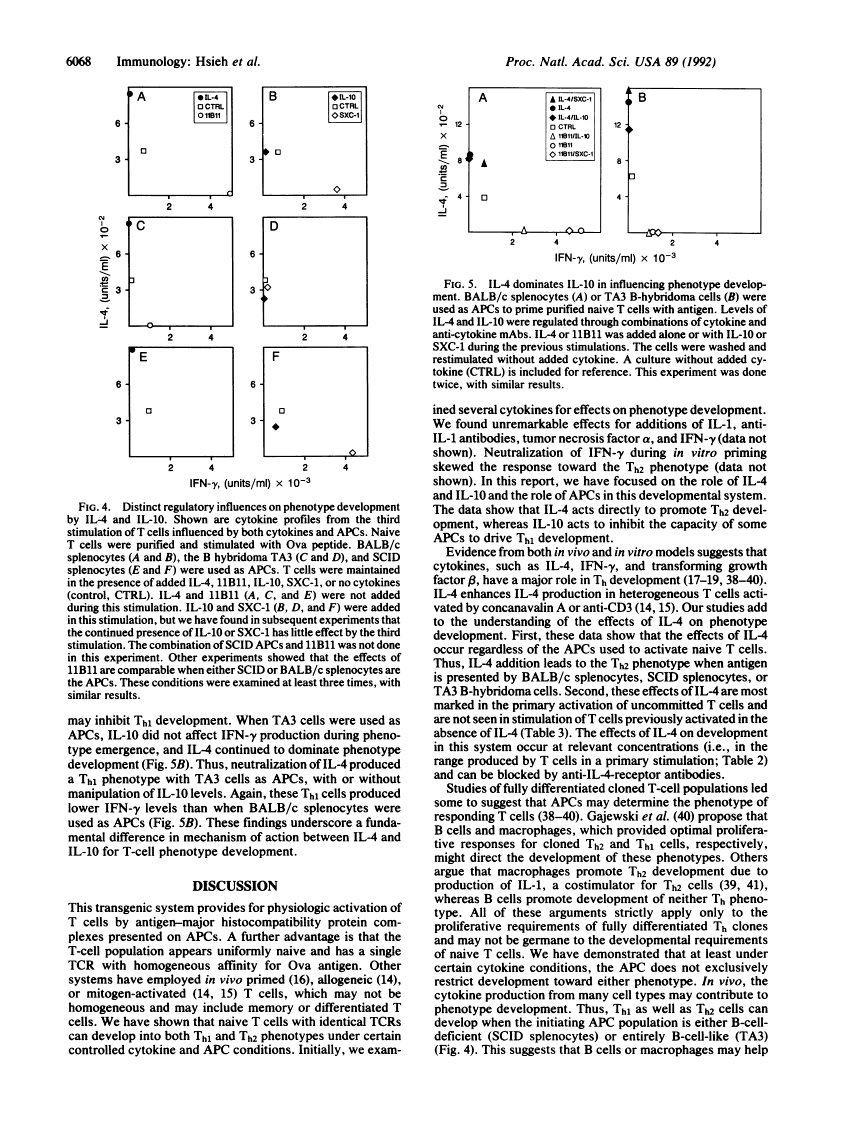 icon of scanned page 6068