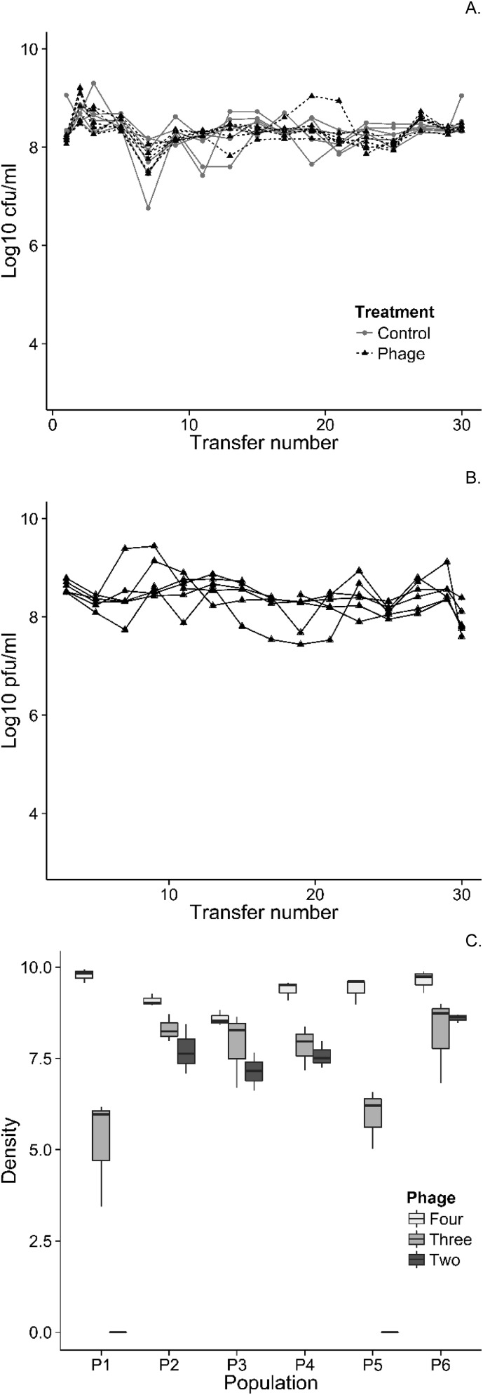 An external file that holds a picture, illustration, etc.
Object name is pnas.1520056113sfig01.jpg