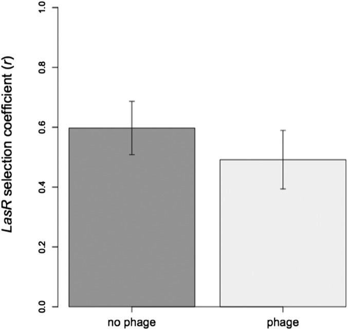 An external file that holds a picture, illustration, etc.
Object name is pnas.1520056113sfig03.jpg