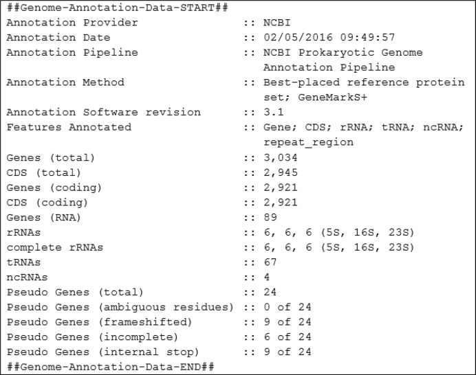 An external file that holds a picture, illustration, etc.
Object name is gkw569fig6.jpg