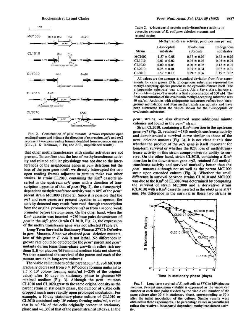 icon of scanned page 9887