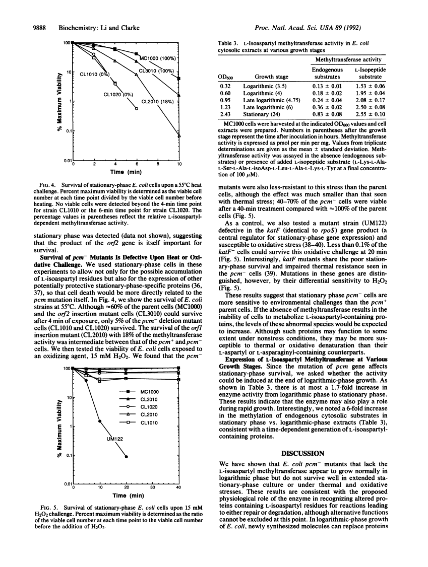 icon of scanned page 9888