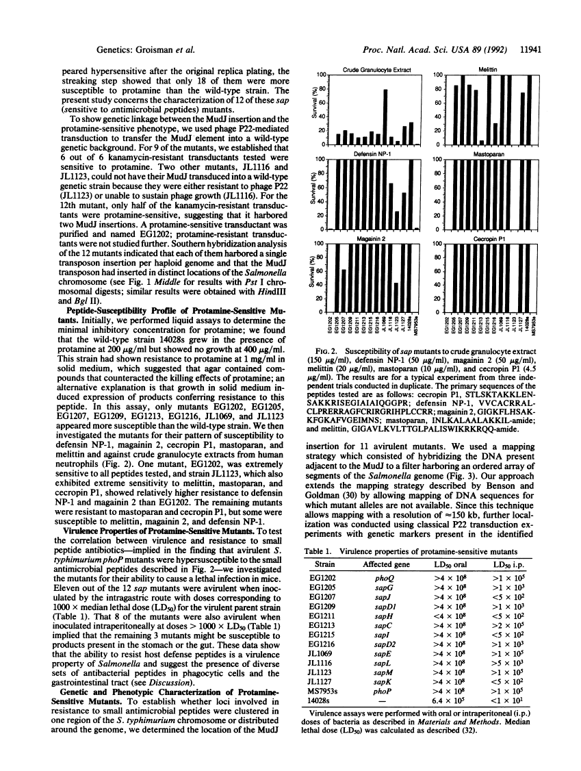 icon of scanned page 11941