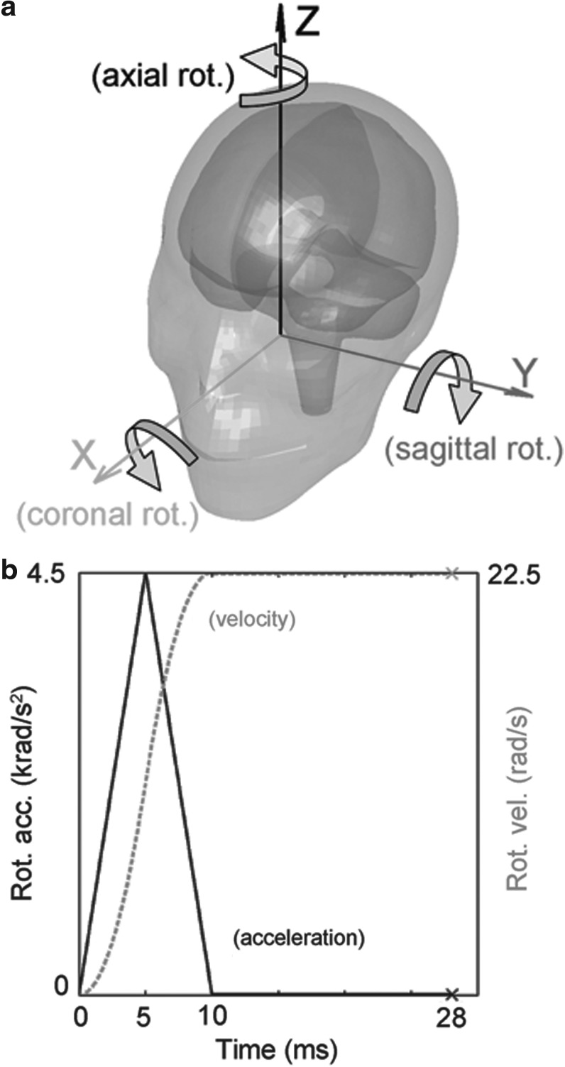 An external file that holds a picture, illustration, etc.
Object name is fig-4.jpg