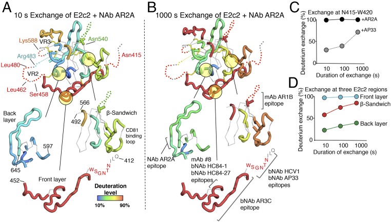 An external file that holds a picture, illustration, etc.
Object name is pnas.1609780113fig02.jpg