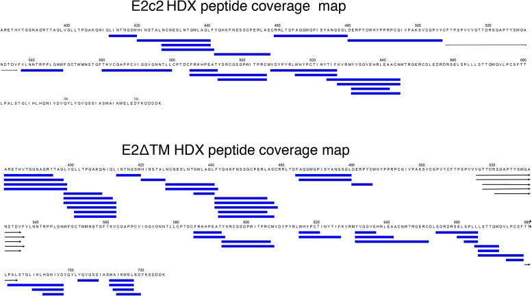 An external file that holds a picture, illustration, etc.
Object name is pnas.1609780113sfig04.jpg