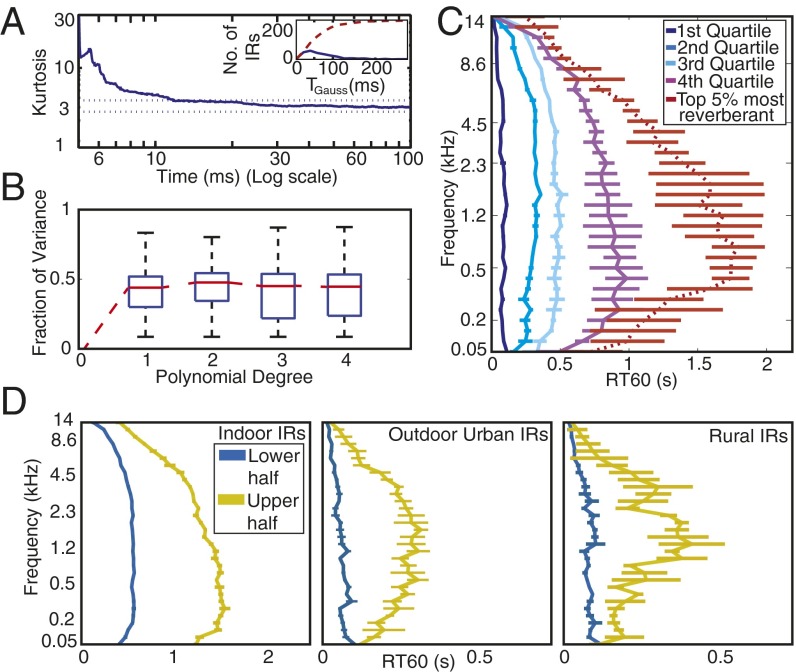 An external file that holds a picture, illustration, etc.
Object name is pnas.1612524113fig04.jpg