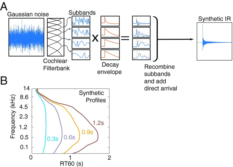 An external file that holds a picture, illustration, etc.
Object name is pnas.1612524113fig05.jpg