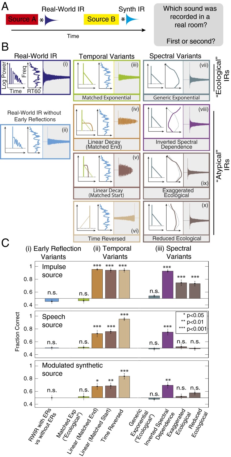 An external file that holds a picture, illustration, etc.
Object name is pnas.1612524113fig06.jpg